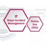 IT Major Incident Management Best Practice Training MIM 768x768.png